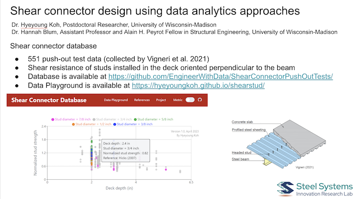 Cold-formed Steel Framing Design With Data-driven Models